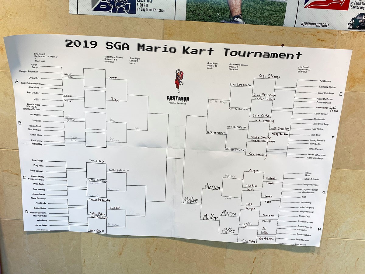 Custom Listing - Mario Kart Tournament Brackets - 6 players & 8 players