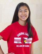 Melanie Fung Melanie Fung