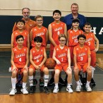 Spring Branch Memorial Sports Association Suns