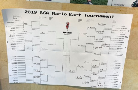 Mario Kart bracket