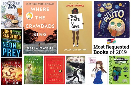 Most requested books of 2019