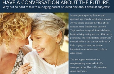 Conversations about the Future