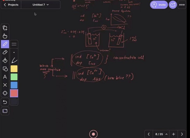 IB Chemistry